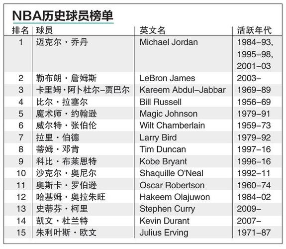 的高位逼抢